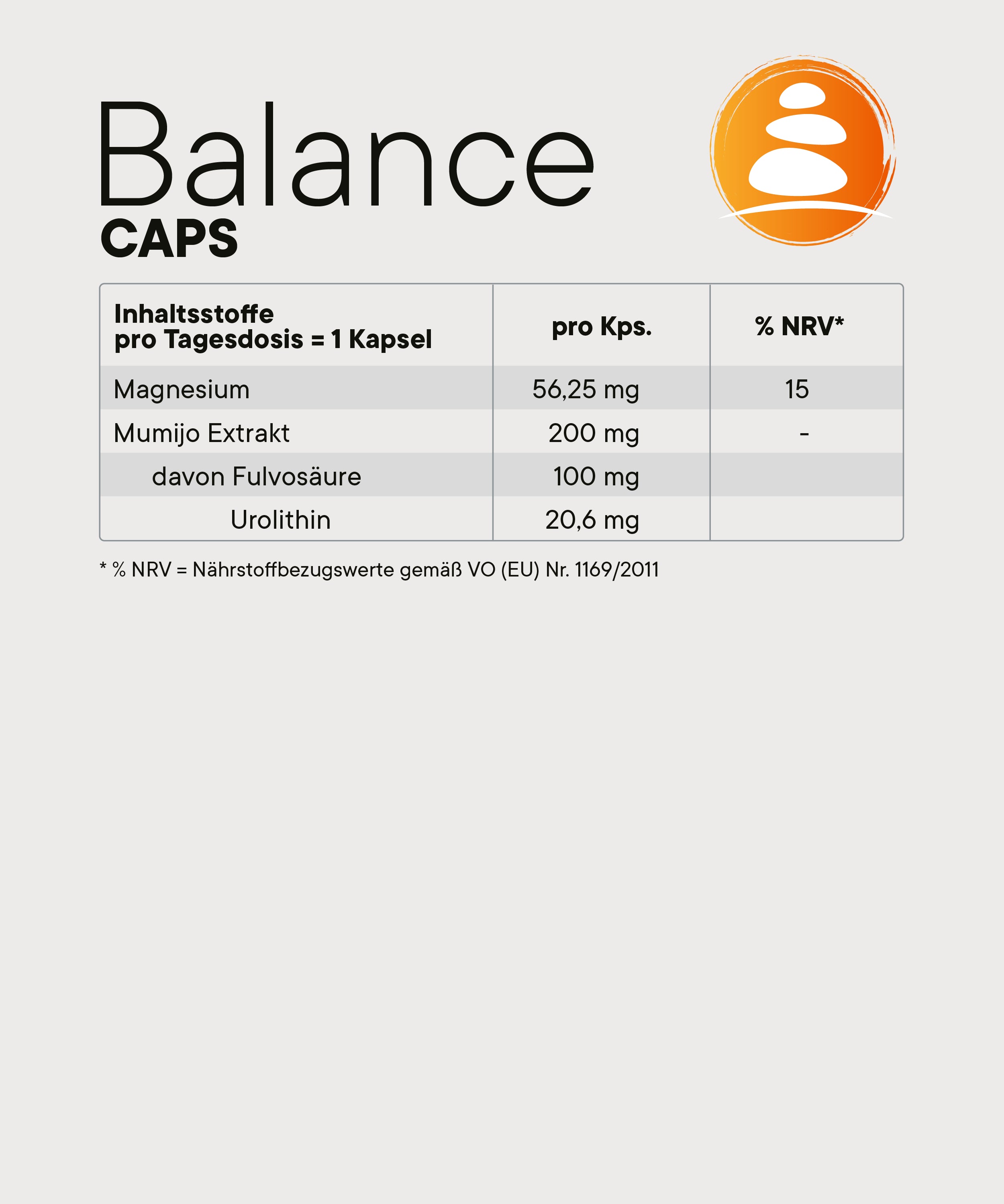 Balance Caps Tabelle mit Inhaltsstoffen und Nährstoffangaben pro Kapsel auf hellem Hintergrund.